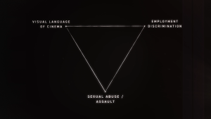 Kadr z filmu. Na czarnym tle odwrócony trójkąt, stanowiący model zależności między wypisanymi na rogach trójkąta: językiem obrazu w kinie, dyskryminacją na rynku pracy, nadużyciami seksualnymi.